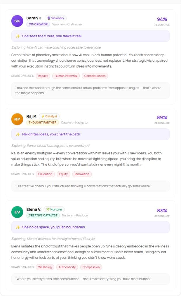 Resonance match cards with archetype chemistry, shared values and a resonance score